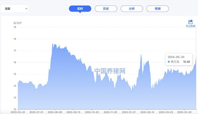如何有效灭蚊蝇？对于富平县马士雅养殖场而言，选择合适的药物至关重要。